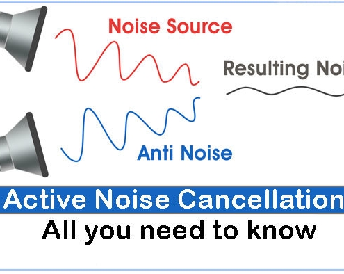 Noise Canceling Motorcycle Hearing Protection