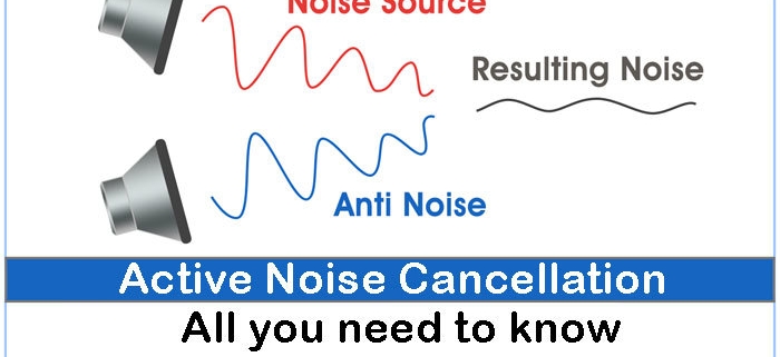 Noise Canceling Motorcycle Hearing Protection